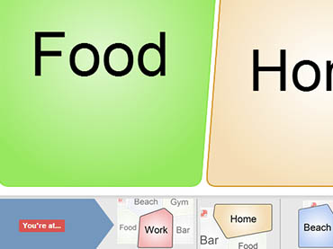 Graph navigation