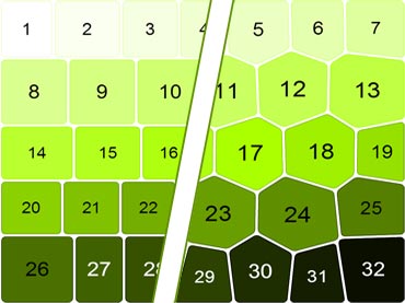 Rectangular treemap in FoamTree
