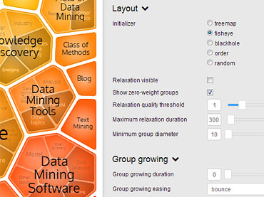 FoamTree settings panel