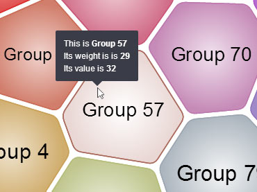 FoamTree with custom group tooltips